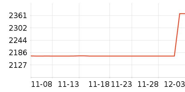 ��Ϊ�����ֱ���ʷ�۸�