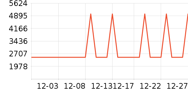 ϲ����Ӥͯ������ʷ�۸�