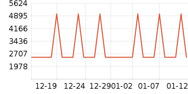 ϲ����Ӥͯ������ʷ�۸�