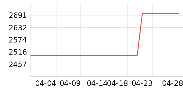 ϲ����Ӥͯ������ʷ�۸�