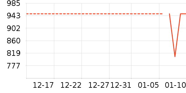 ��ˮ����ʷ�۸�