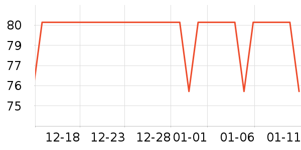 ����������ͯ������ʷ�۸�