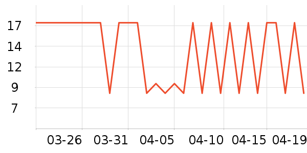 ����ϴ��Һ��ʷ�۸�