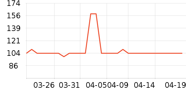 �������豦��������ʷ�۸�