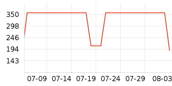 ��צ�����װ��ʷ�۸�