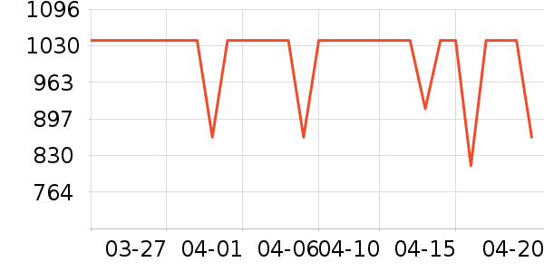 ������ʷ�۸�