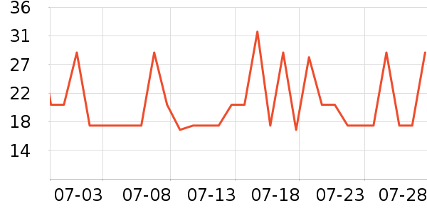 ������Ʒ�決�þ���ʷ�۸�