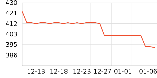 ����Ь����ʷ�۸�