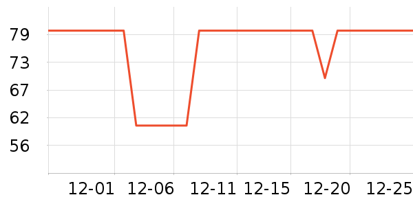 Beryl��s�ɿ�����ʷ�۸�