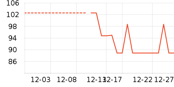 �ʼǱ������ʷ�۸�