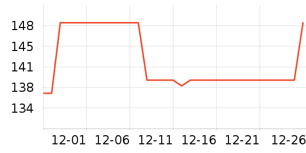 ��������������ʷ�۸�