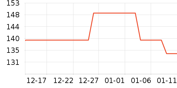 ��������������ʷ�۸�