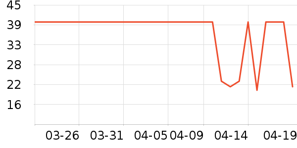 ��Ȼ����Ĥ������ʷ�۸�