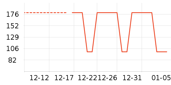 �����ʷ�۸�