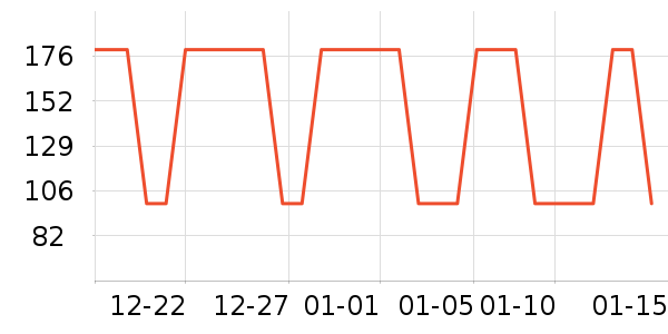 �����ʷ�۸�