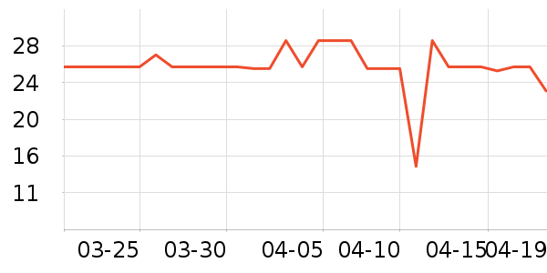 ����ʪ����ʷ�۸�