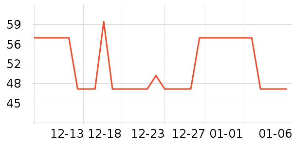 ��������������ʳ��ʷ�۸�