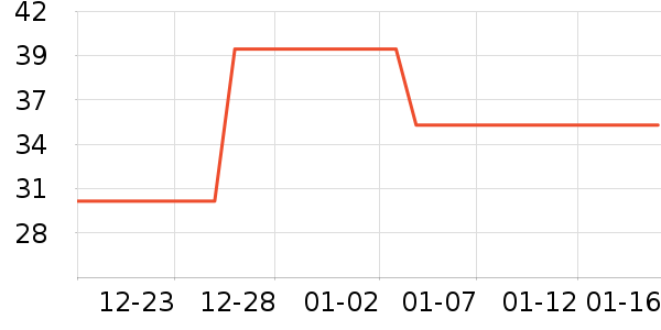 ���Ϲ���ʳ��ʷ�۸�