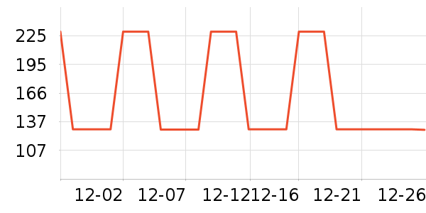 ���¶�ͯȹ����ʷ�۸�