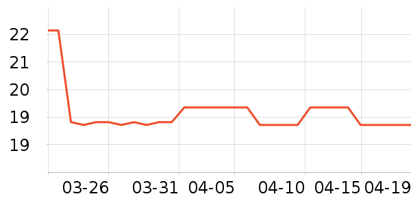 ��Ʒ��԰����Ʒ��ʷ�۸�