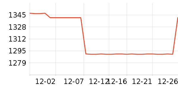 ܰ����������ʷ�۸�