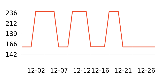 ����˹����Ůʽţ�п�/���п�/�̿���ʷ�۸�