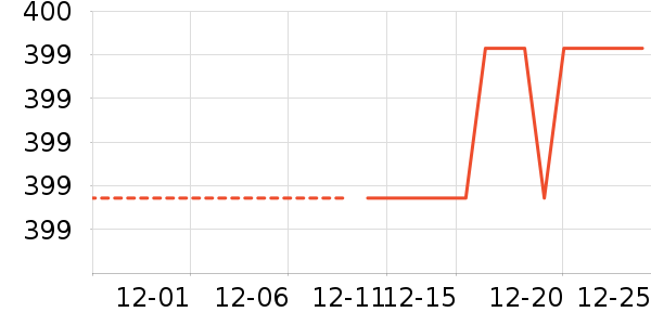 �˶�Ь��ʷ�۸�