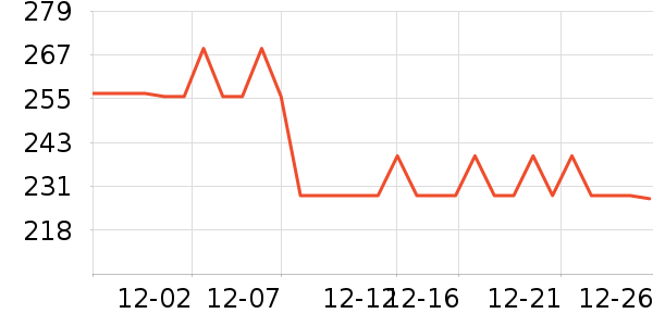 ���ջ���Ь����ʷ�۸�