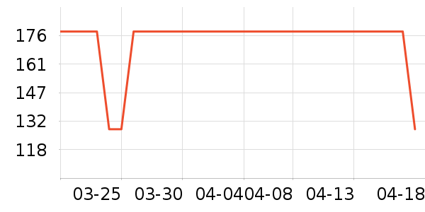 ŵ������Ӫ��������ʷ�۸�