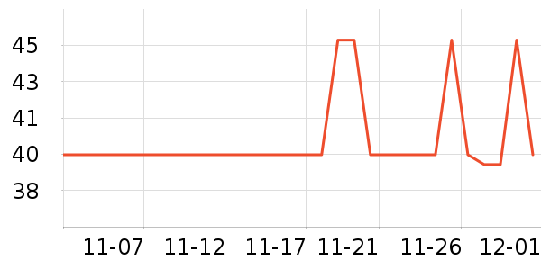 ��ͯ������ʷ�۸�