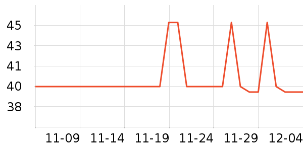 ��ͯ������ʷ�۸�