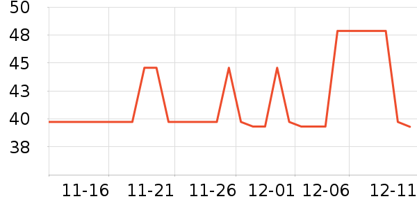 ��ͯ������ʷ�۸�