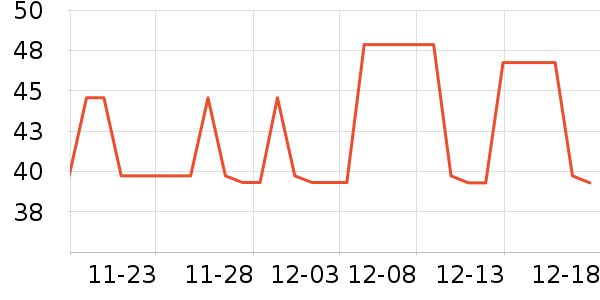 ��ͯ������ʷ�۸�