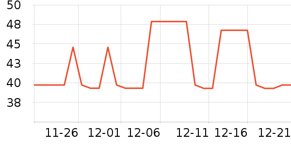 ��ͯ������ʷ�۸�