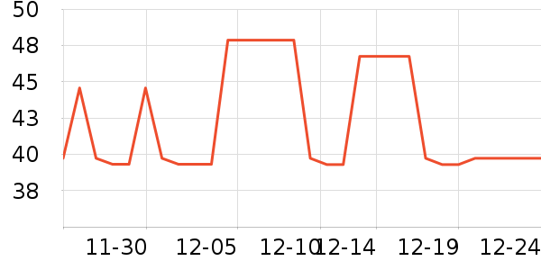 ��ͯ������ʷ�۸�