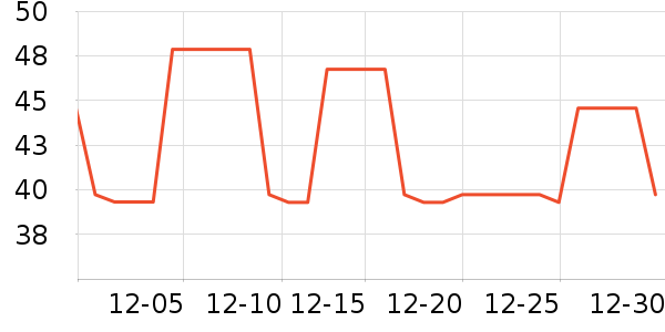 ��ͯ������ʷ�۸�