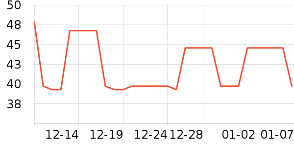 ��ͯ������ʷ�۸�