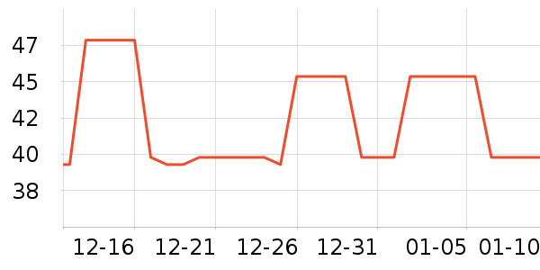 ��ͯ������ʷ�۸�