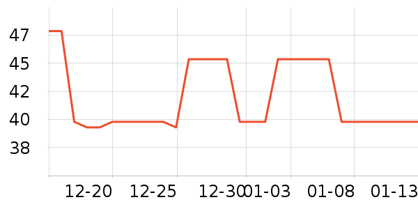 ��ͯ������ʷ�۸�