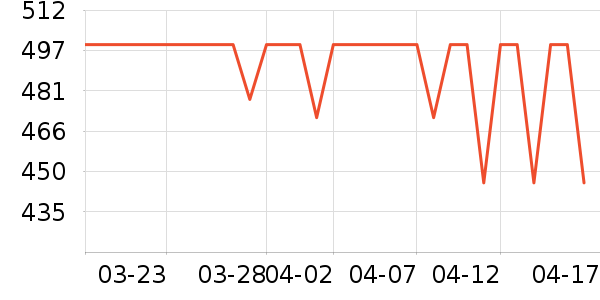 ��ɽ���ౣ��Ʒ��ʷ�۸�