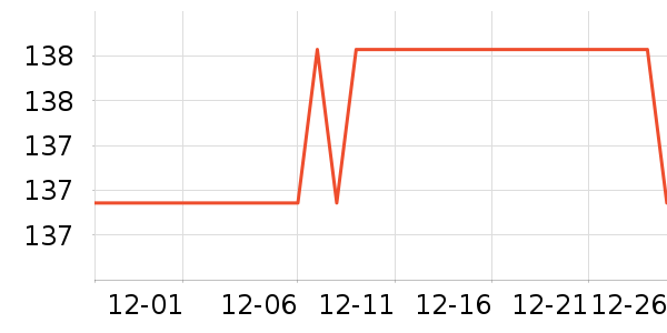 ����è����ʷ�۸�