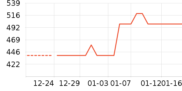 �˶�Ь��ʷ�۸�