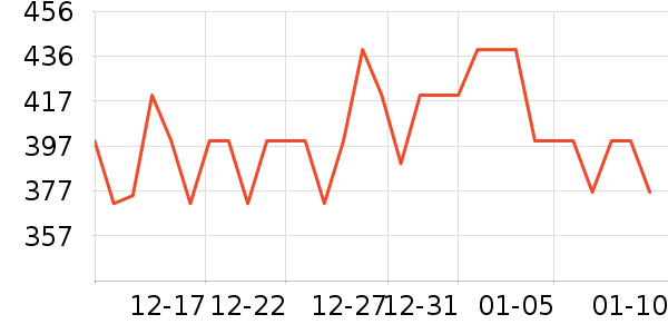 NuFACE����¶��ʷ�۸�
