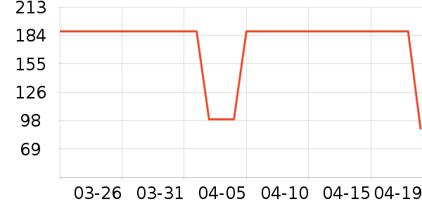 JEEP ���п���ʷ�۸�