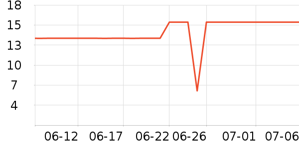 ǧ������������ʷ�۸�