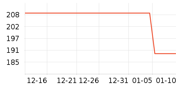 ֥��ʿ�����ʷ�۸�