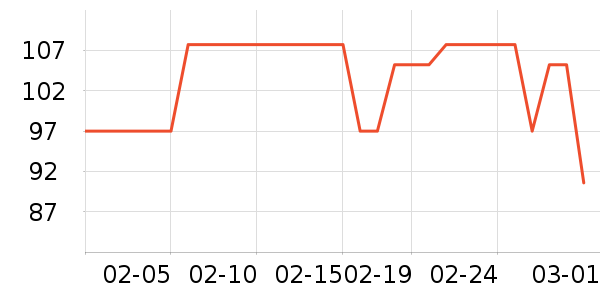 ��Ʒ���� ��ʷ�۸�