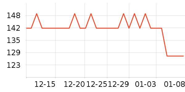 �տ�ˮ��/ˮ����ʷ�۸�