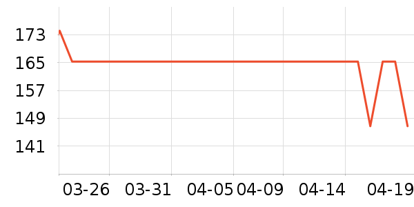 �ͺӳ���������ʷ�۸�