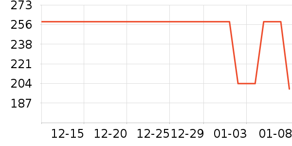 �˶��п�/������ʷ�۸�